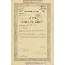 Rotterdamsche Diergaarde - bewijs van aandeel - 1858