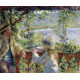 Aan de waterkant - Renoir, 1880