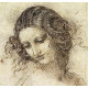 Hoofd van Leda - Leonardo Da Vinci
