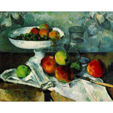 Stilleven met fruitschaal - Paul Cézanne - 1879-1882