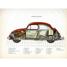 Volkswagen Kever - 1965 - opengewerkte tekening 